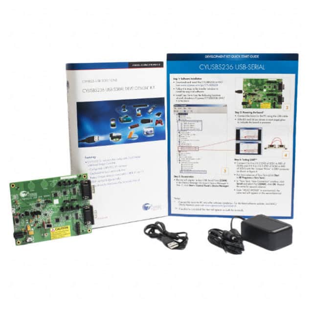 CYUSBS236 DEVELOPMENT KIT FOR CY7C65215