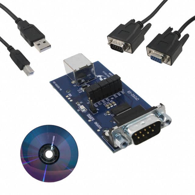 CP2102EK KIT EVALUATION FOR CP2102