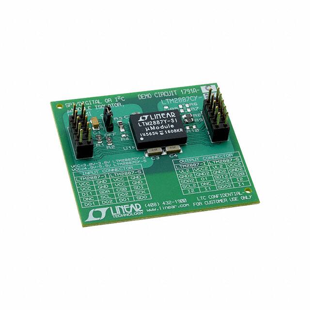 DC1791A-C DEMO BOARD FOR LTM2887-3I