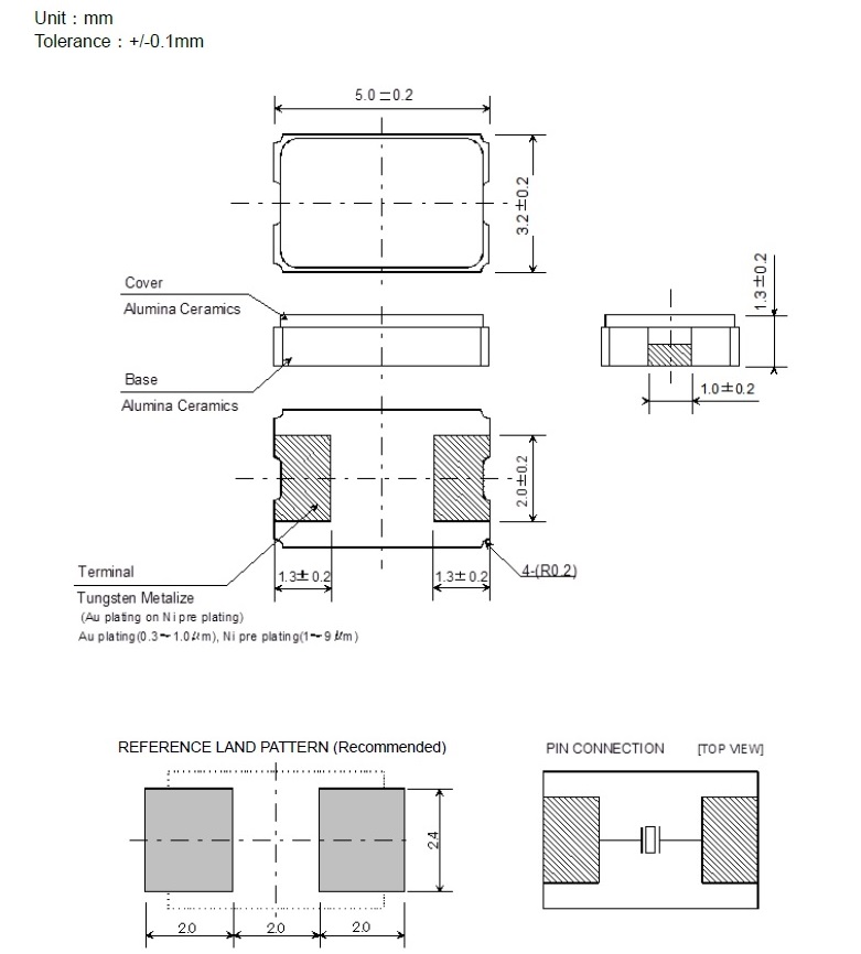 NX5032GA The NDK America, Inc. NX5032GA is a crystal unit designed for electronic applications. It features RoHS3 compliance and an MSL rating of 1.