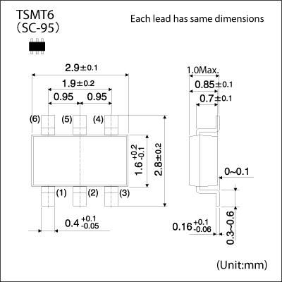 QS6J1 The ROHM Semiconductor QS6J1 is a special purpose transistor designed for ESD protection. It comes in a SOT-457T package.