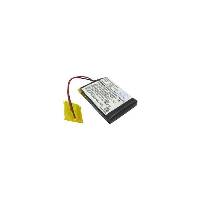 BP7 141DF1 Replacement for Ihealth BP7 141D