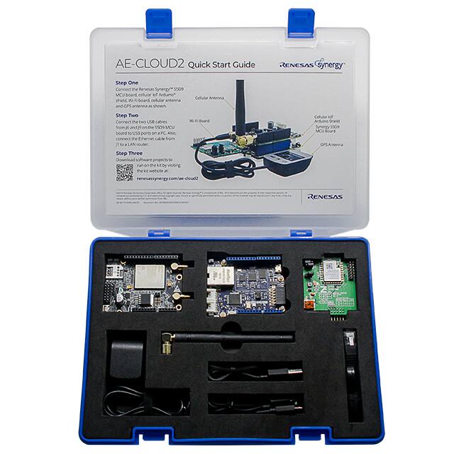 RTK7AECLD2S00001BU SYNERGY S5D9 EVAL BRD