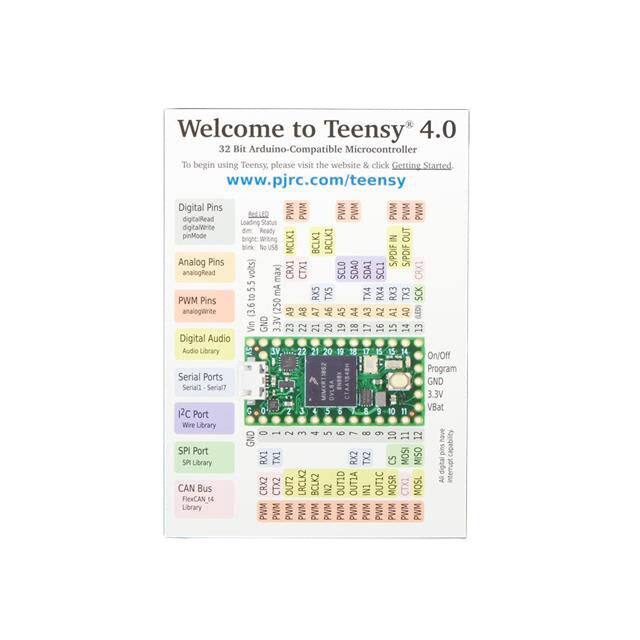 4323 PJRC TEENSY 4.0 USB DEVELOPMENT
