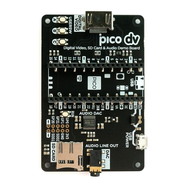 PIM588 PIMORONI PICO DV DEMO BASE