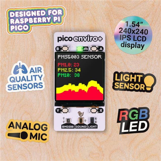 PIM635 PICO ENVIRO+ PACK