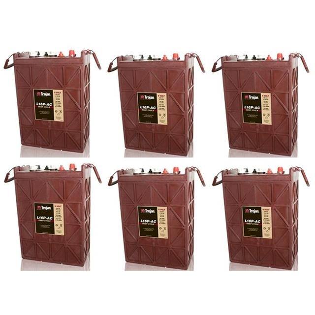 2400HD 36 VOLTS 6 PACK Replacement for Clarke Industrie