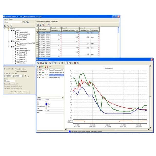 DBV DATABASE VIEWER