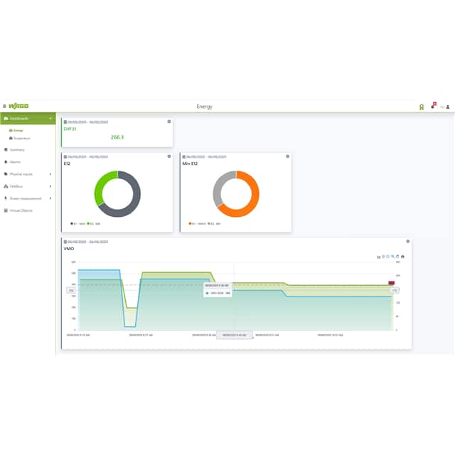 2759-207/271-1000 VISUALIZATION ENERGY DATA MANAGE