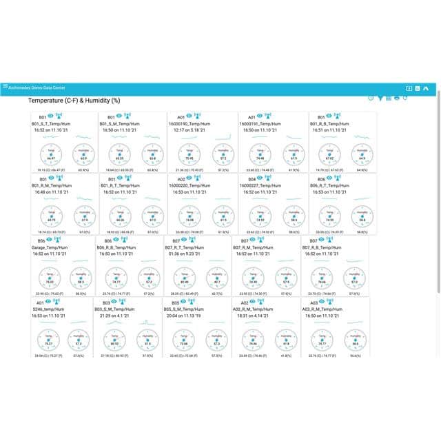 ARCOS-SAAS ARCOS CLOUD SERVICE (SAAS)