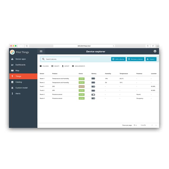 POWER-IOT-50 DEVELOP IOT APPLICATIONS WITH MI