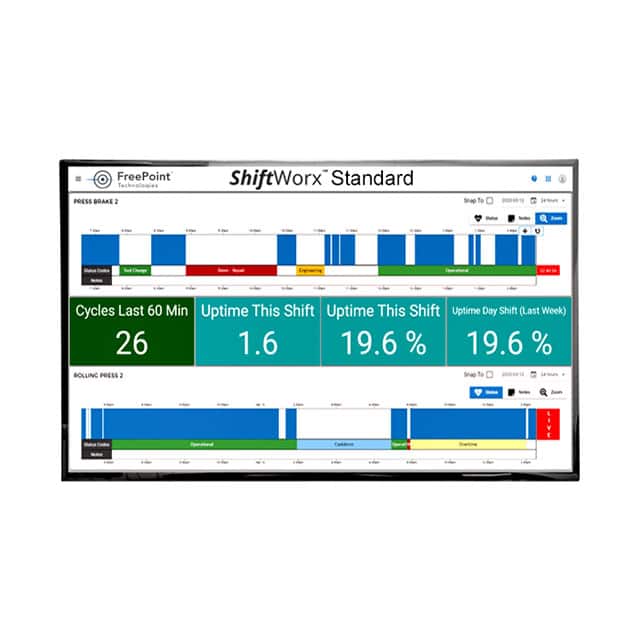 SW-0712-FPC IOT CONNECT MACHINE SOFTWARE STN