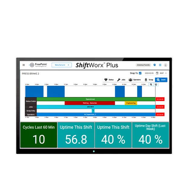 SW-0412-FP IOT CONNECT MACHINE SOFTWARE PLU