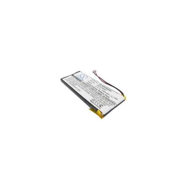 SKYWAY NAVI-3540 EASY Replacement for Navigon Skyway N