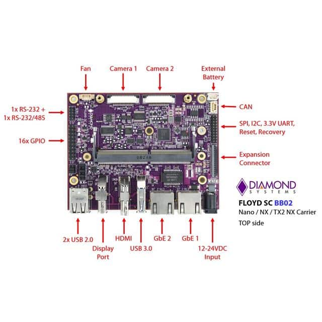 FLDSC-BB02 FLOYDSC CARRIER JETSON NX/TX2NX