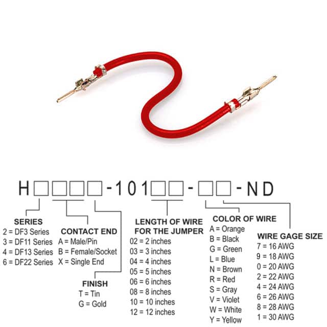 H2AAT-10102-R8 JUMPER-H1502TR/A3048R/H1502TR 2"