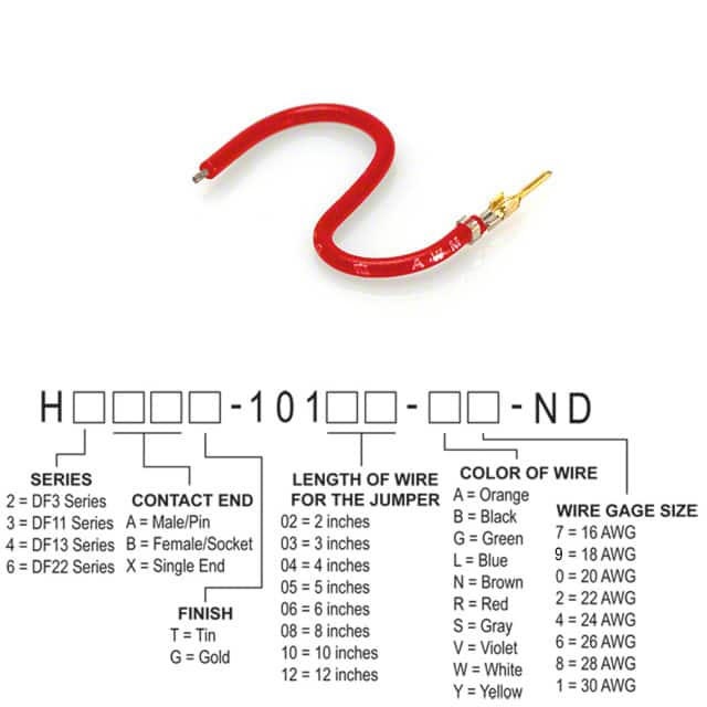 H2AXG-10102-R4 JUMPER-H1503TR/A2015R/X 2"