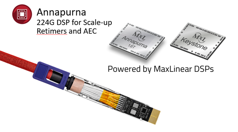 CAB-LFH-V16A16S2 Cable assembly by MaxLinear designed for use with the VRC7016XE. RoHS3 and REACH compliant.