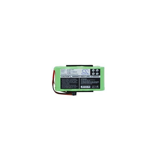 FLUKE 43B POWER QUALITY ANALYZ Replacement for Fluke Fluke 43B
