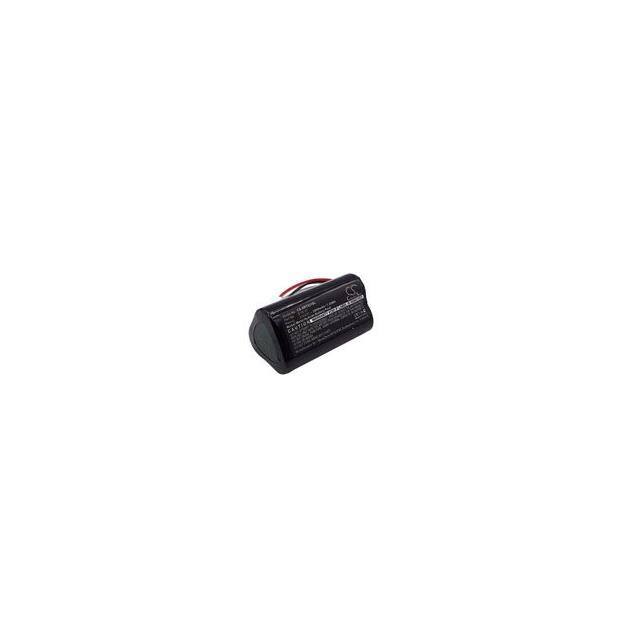 E15-31 SHADE VISION Replacement for X-Rite E15-31 Sh