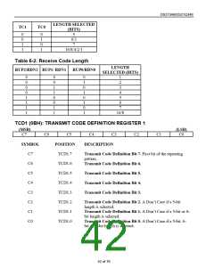 DS21Q348 The DS21Q348 is a PCM transceiver in a PBGA144 package, designed for telecommunication and PC applications. It features a 17x17 mm size and RoHS3 compliance.