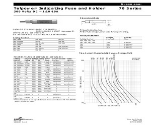 1A1706-02 The Eaton 1A1706-02 is an eyelet accessory designed for use with fuseholders and Telpower® 70 systems. It comes in a standard package of 1000 units.