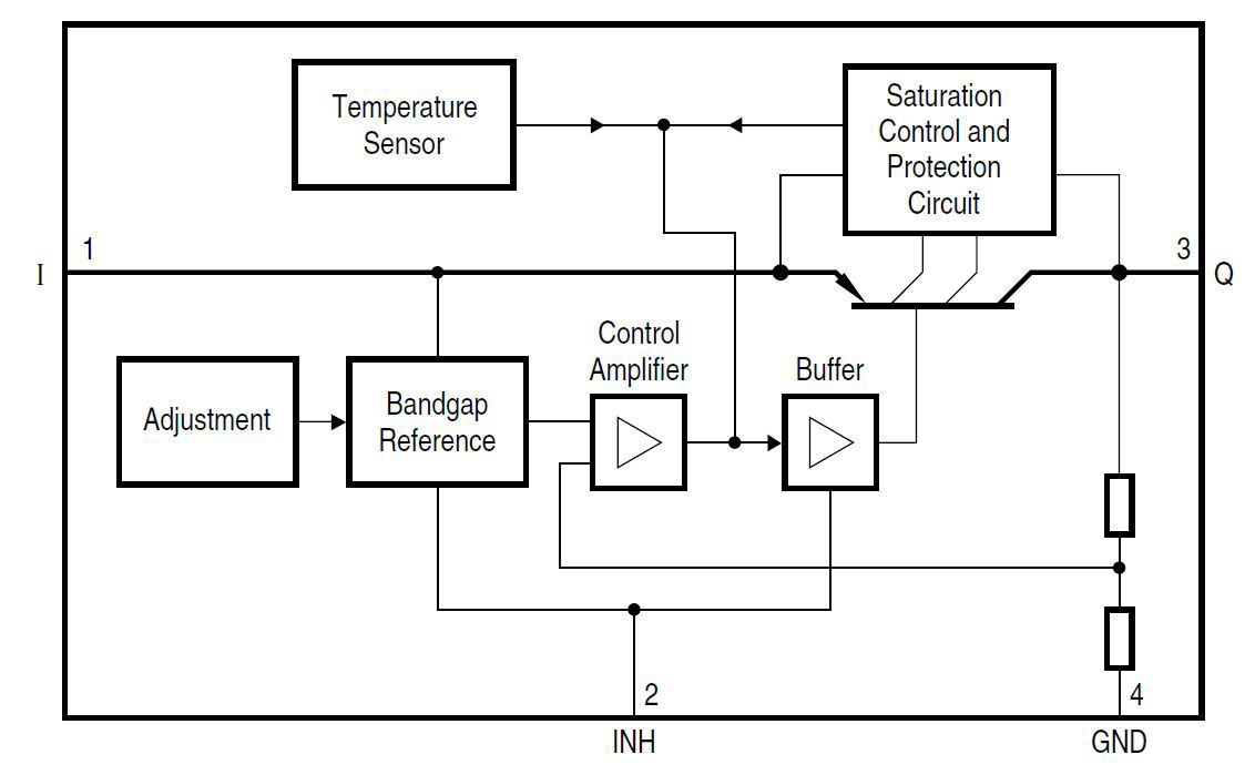 TLE4266-2G The Infineon TLE4266-2G is a low-drop fixed voltage regulator designed for automotive applications. It offers a 150 mA current capability and features overtemperature and reverse polarity protection.