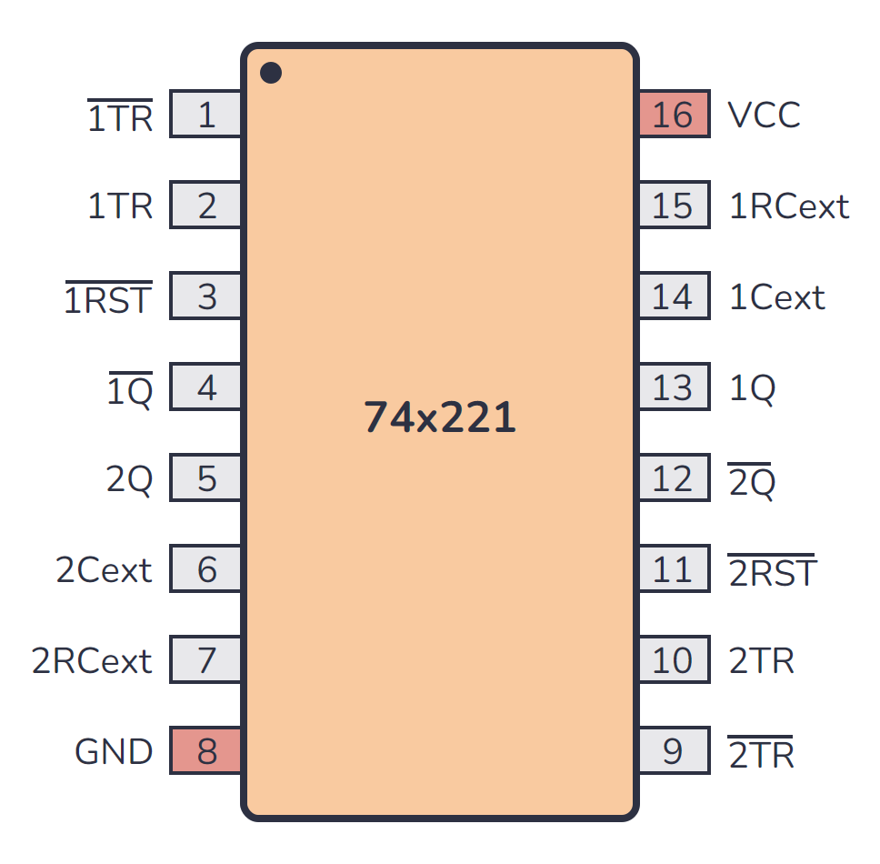74LS221 The 74LS221 is a dual monostable multivibrator from Mitsubishi Electric, designed for precise timing intervals in digital circuits. It features Schmitt-trigger inputs for stable pulse generation.