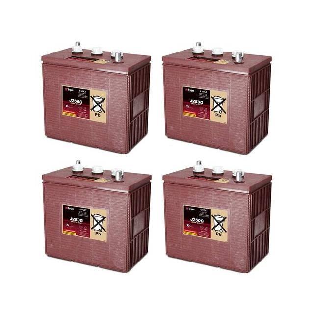 J250G-4-PACK Replacement for Trojan J250G-4-P