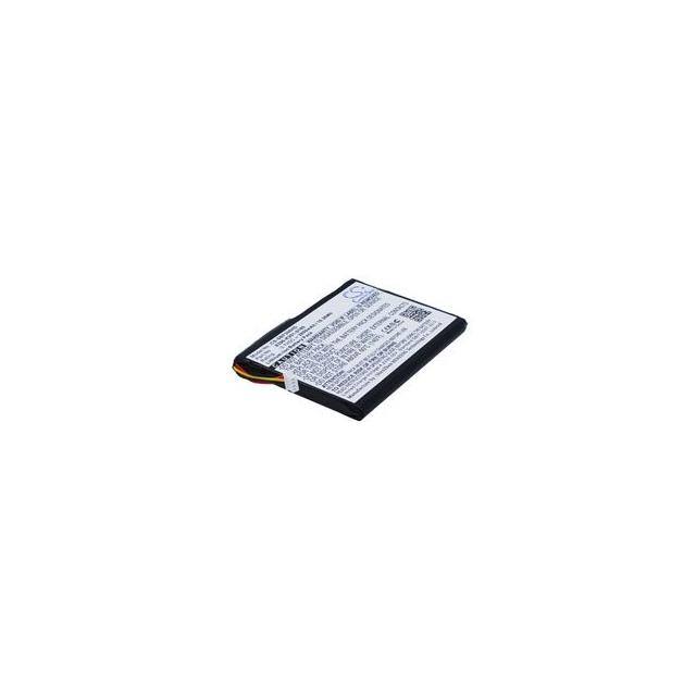 CS-SBF500HD Replacement for Cameron Sino CS-