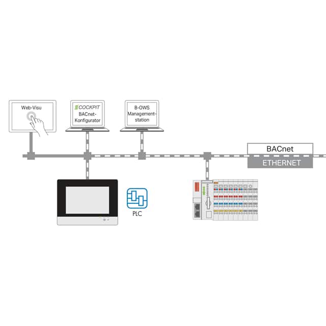 2759-286/211-1000 E!RUNTIME; BACNET; 600; SINGLE L