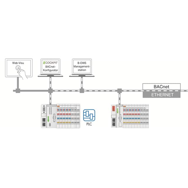 2759-283/211-1000 E!RUNTIME; BACNET; 300; SINGLE L