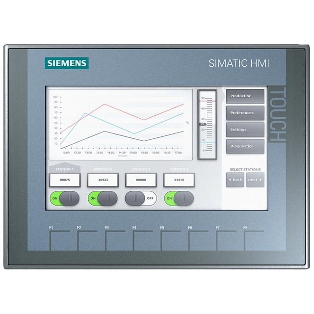 6AV21232GB030AX0 BASIC PANELS