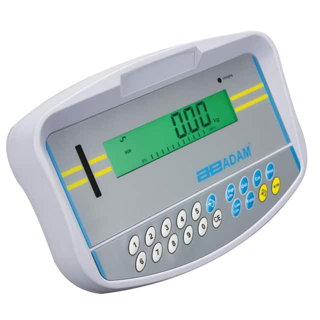 GKAM GK INDICATOR
