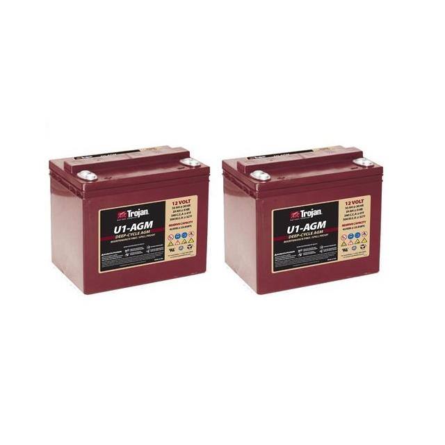 U1-AGM-2-PACK Replacement for Trojan U1-AGM-2-
