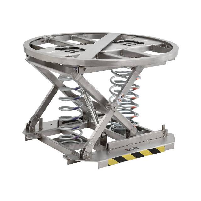 STS2 SPRING-ACTUATED PALLET CAROUSEL