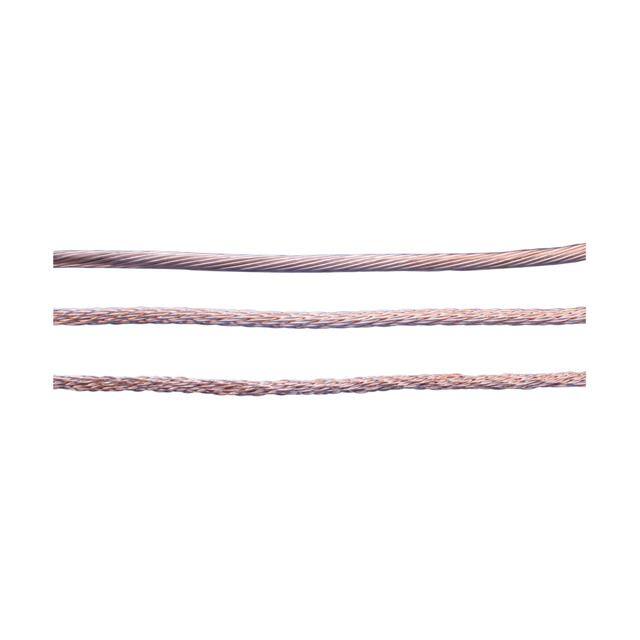 LPC128250 Non-Insulated Stranded Conductor