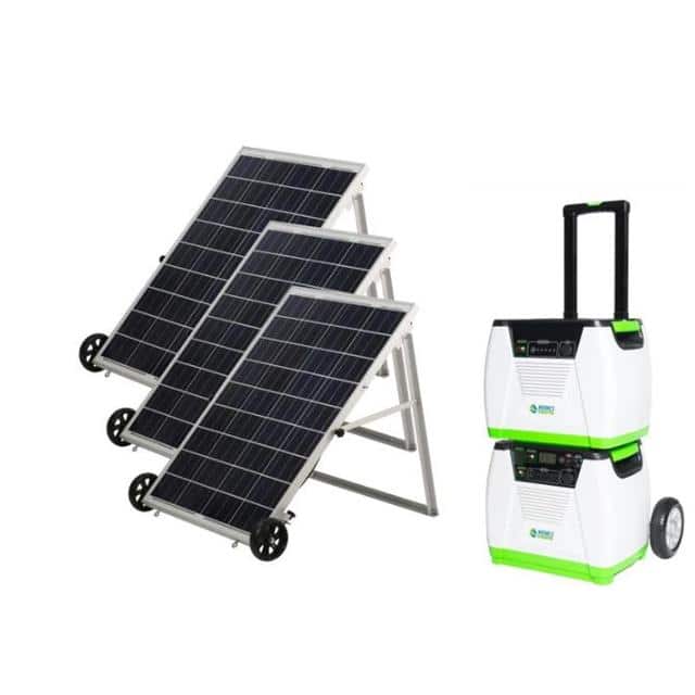 GXNGPT Nature's Generator Platinum Syst