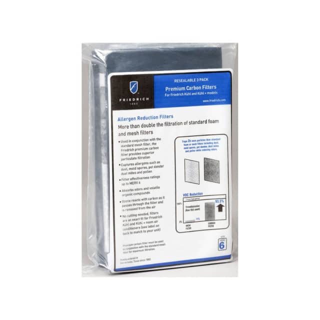 KWCFQ REPLACEMENT CARBON FILTERS (3 PA