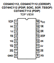 CD54HC112F3A The RCA CD54HC112F3A is a high-speed CMOS logic dual J-K flip-flop with asynchronous set and reset capabilities. It features negative-edge triggering and complementary outputs.