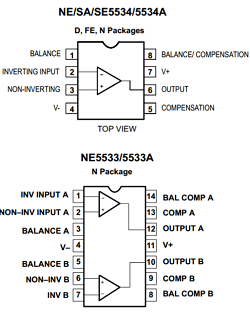 NE5534N The NE5534N is a high-performance, low noise operational amplifier from SIG. It features a 10MHz small-signal bandwidth and a 200kHz power bandwidth.