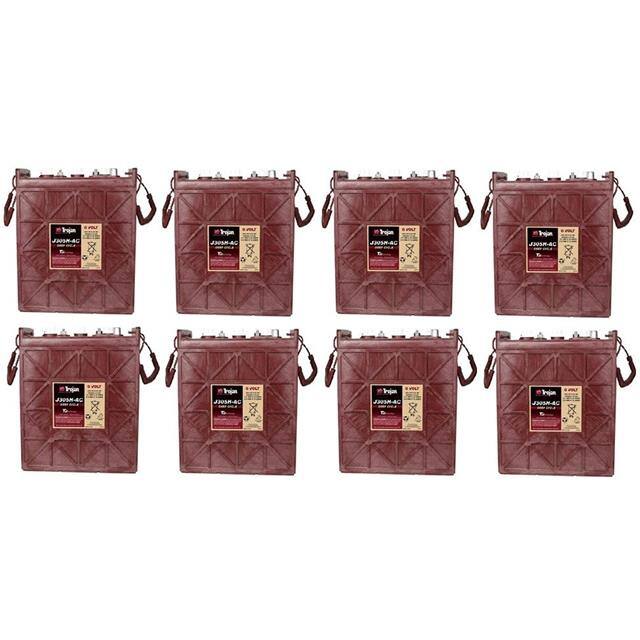 J305H-AC-8-PACK Replacement for Trojan J305H-AC-