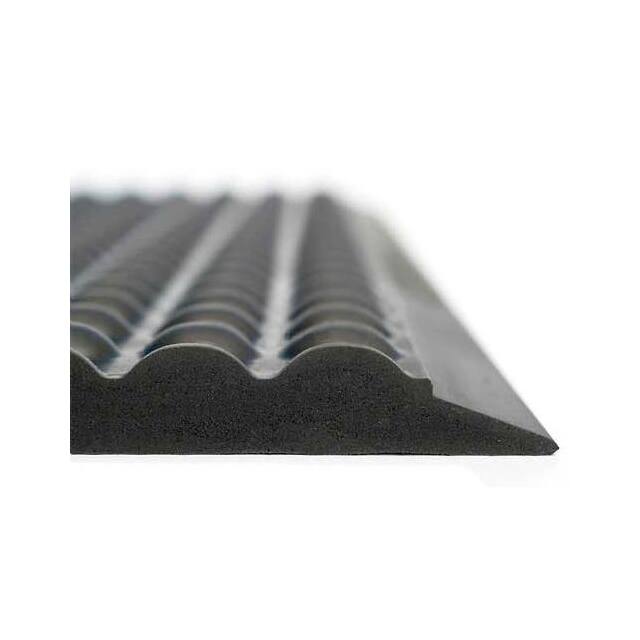 ST0308 CLASSIC ANTI-FATIGUE/ANTI-STATIC