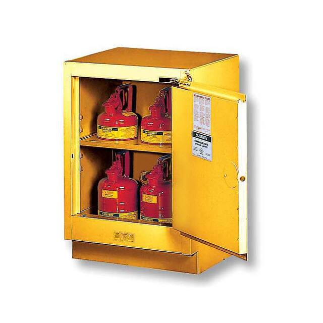 882420 15 GAL. 1 DOOR SELF CLOSE RIGHT