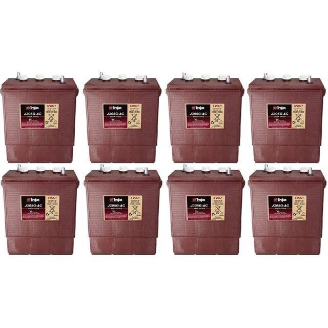J305G-AC-8-PACK Replacement for Trojan J305G-AC-