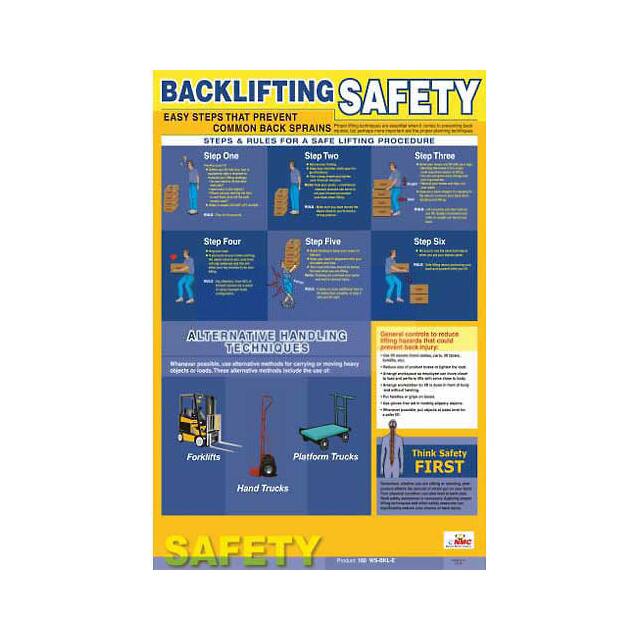 PST001 NMC POSTER, BACK LIFTING SAFETY,