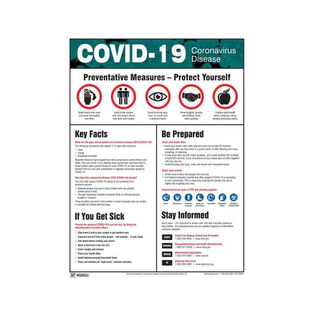 SP125300L 17X22" PREVENTATIVE MEASURES SAF