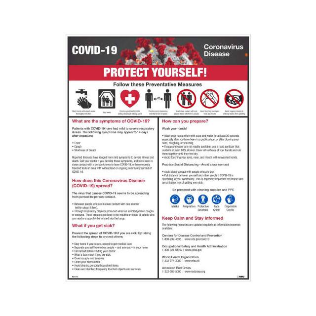 PST141 18X24" PROTECT YOURSELF POSTER,