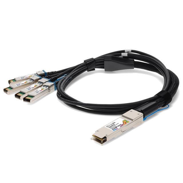 C-Q28CJS28IN-P1M Cisco and Juniper Networks to In