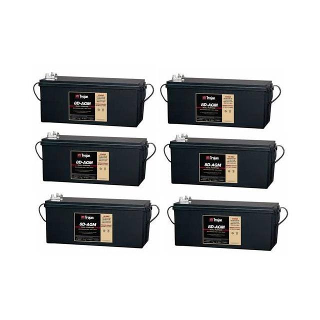 8D-AGM-6-PACK Replacement for Trojan 8D-AGM-6-